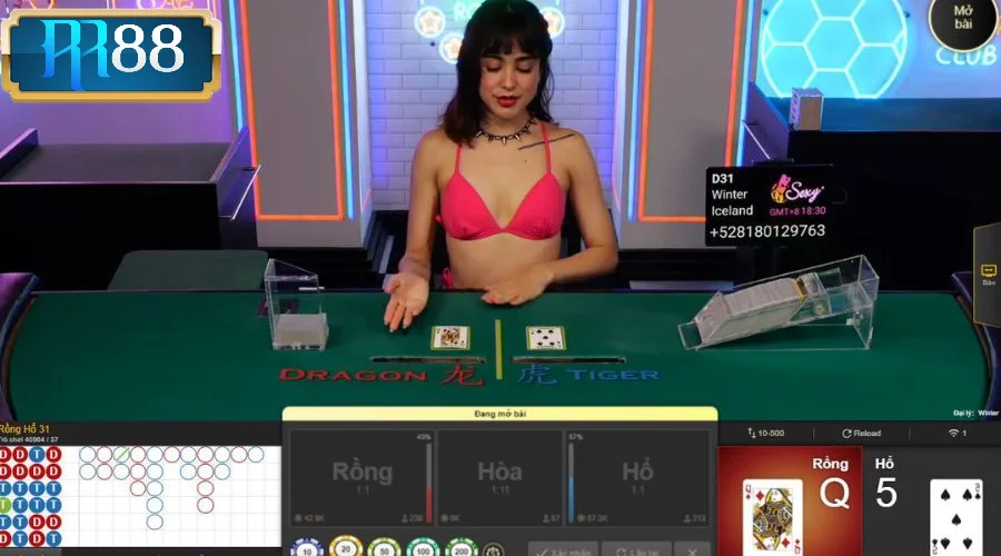 Muốn thắng với Rồng Hổ bạn nên cược Rồng hoặc Hổ