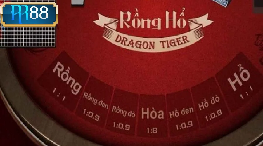 Rồng Hổ online là gì? Đây là trò đánh bài so sánh điểm giữa 2 cửa Rồng và Hổ